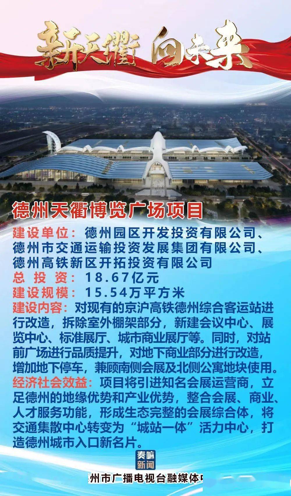 德州最新招商項目揭秘，商機無限，共創(chuàng)未來?